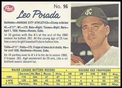 96 Leo Posada